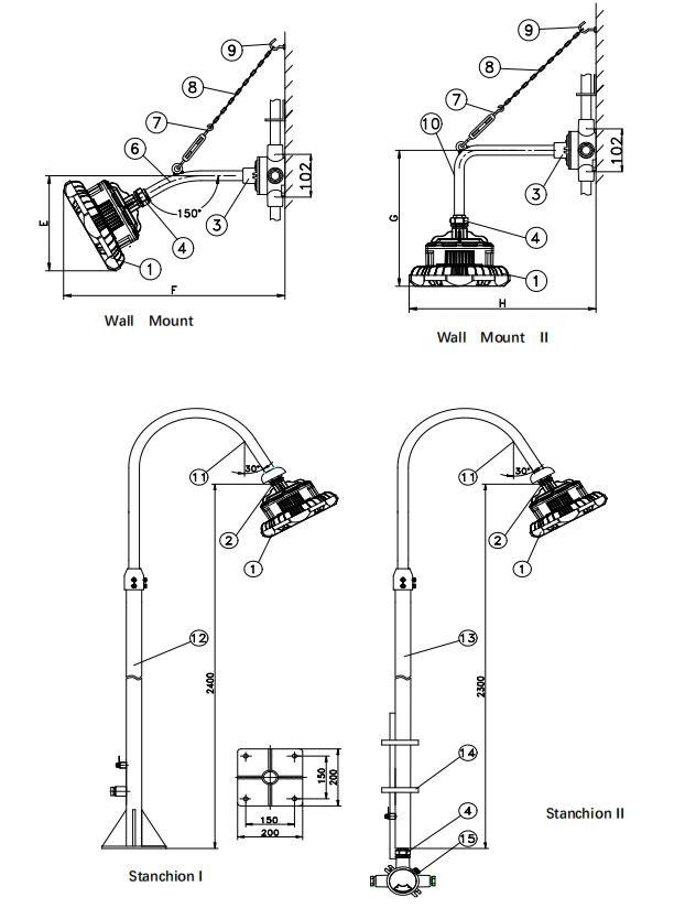 50w 100w 200w led explosion proof high bay lights IP66 Ex nR eb with Five years warranty