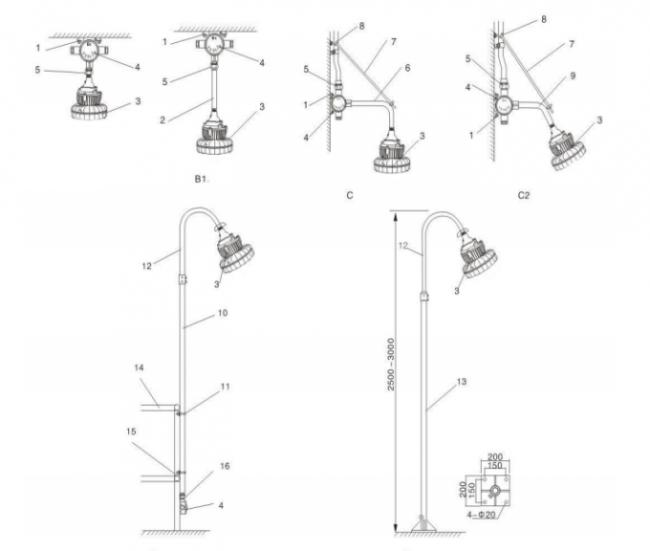 ATEX Explosion-proof LED Aluminum High Bay Light IP66 Industrial Marine Grade customized For vessel offshore Oil 175lm/watt 295V 0