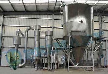 China Open Loop Ceramic Powder Chemical Spray Dryer Pollution Free for sale