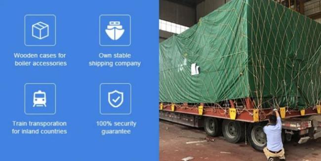 Flange Connection Boilers Spare Parts Carbon steel Water Wall In Boiler 2