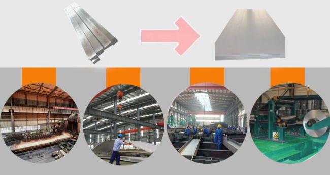 Hot sales Hot Rolled Steel Sheet/Coils HR STEEL MILD BLACK PLATE Hot sales Hot Rolled Steel Sheet/Coils HR STEEL MILD BLACK PLATE