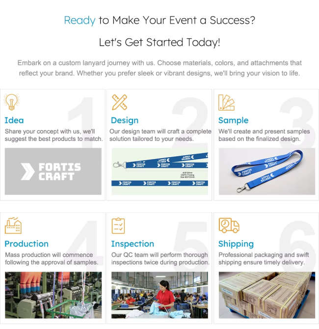 Close-up view of lanyard printing and accessories
