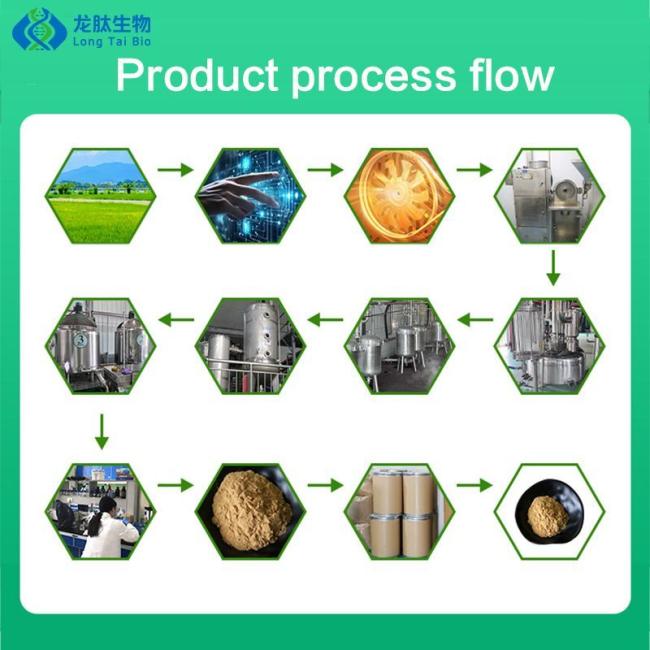 Glutathione 99% Raw Material Stock Reduced Glutathione 70-18-8