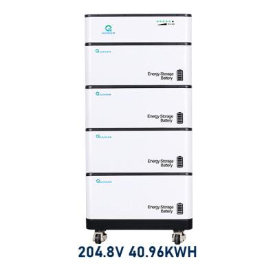 China Sistema durable del batería li-ion de alto voltaje 256V, alto voltaje apilado BMS LiFePO4 en venta