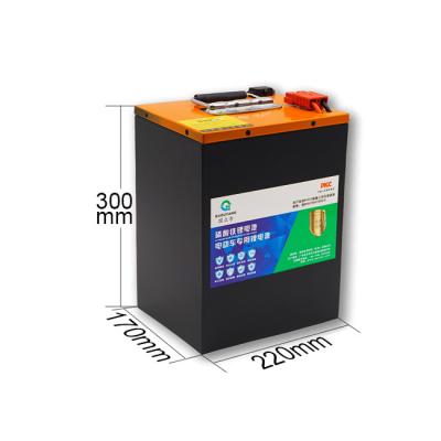 China 60V 72V Lithium Polymer Motorcycle Battery Pack IP65 Waterproof Dust Proof for sale