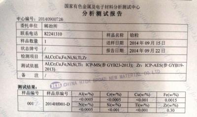 China 99,95% blanco pura de la farfulla del metal del alambre del hafnio alta en venta
