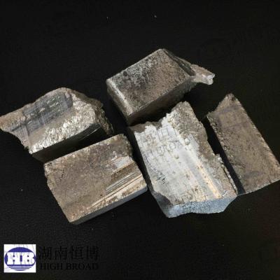 Chine Le lingot en aluminium d'alliage principal d'AlLi 10% de lithium d'OIN d'OEM, AlLa, AlY, AlLa, AlCe, AlCa, AlRe allie à vendre
