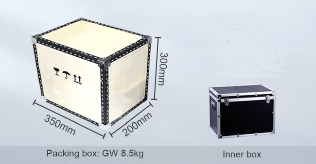 Device Connection and Port Details