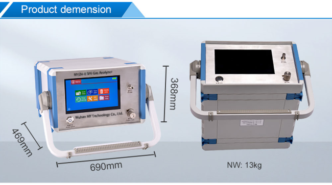 SF6 Gas Analyzer measurement interface screen