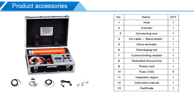 High Voltage Generator DC Hipot Tester control panel