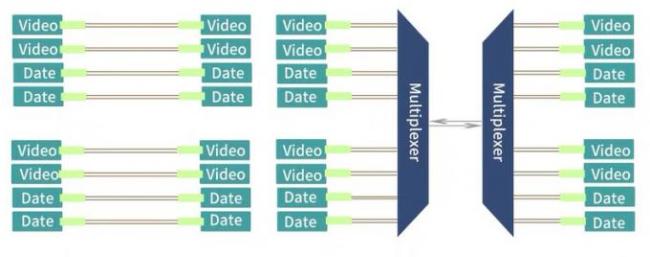 Black Plug And Play 8 Channel Mux Demux Cwdm LGX Box Low Insertion Loss 1
