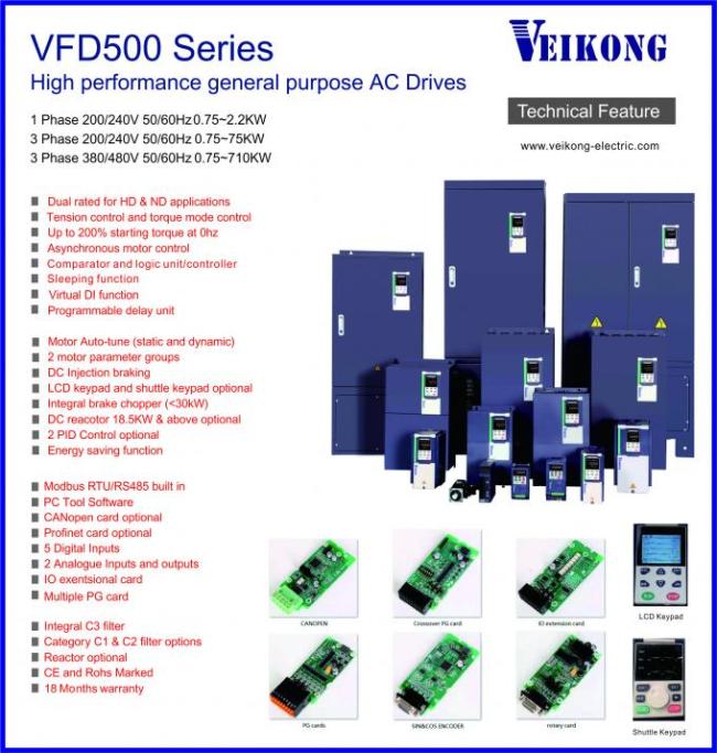 15KW 18.5KW Variable Frequency Inverters 0