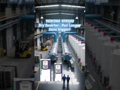 VEIKONG VFD500-omvormer voor snelheidsregeling met ingebouwde PID- en PLC-mogelijkheden