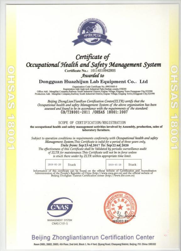 OHSAS18001 - Jiangxi Huazhijun Technology Co., Ltd