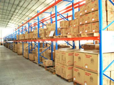 China Cold Rolled Adjustable Heavy Duty Pallet Racking , Industrial Shelving Systems for sale