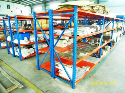 China Conventional Wide Span Shelving For Small Medium Products , 200kg / 300kg / 500kg for sale