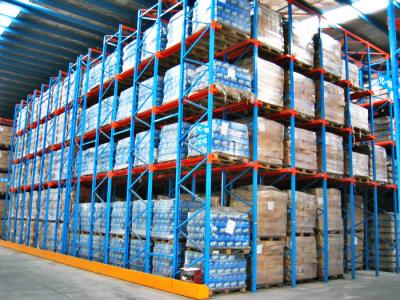 China Commercial Metal Racking System , Heavy Duty Drive In Pallet Racking for sale