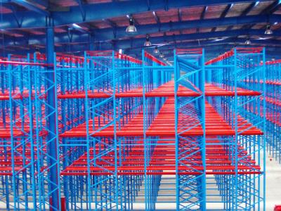China Warehouse Drive In Pallet Rack for sale