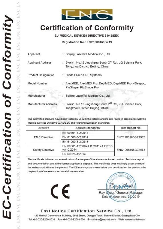 Medical CE - Beijing LaserTell Medical Co., Ltd.