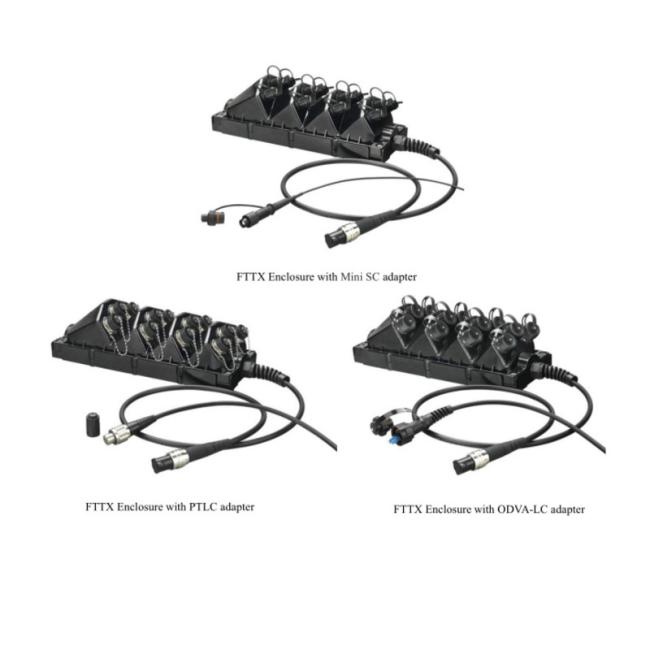 ftth distribution box