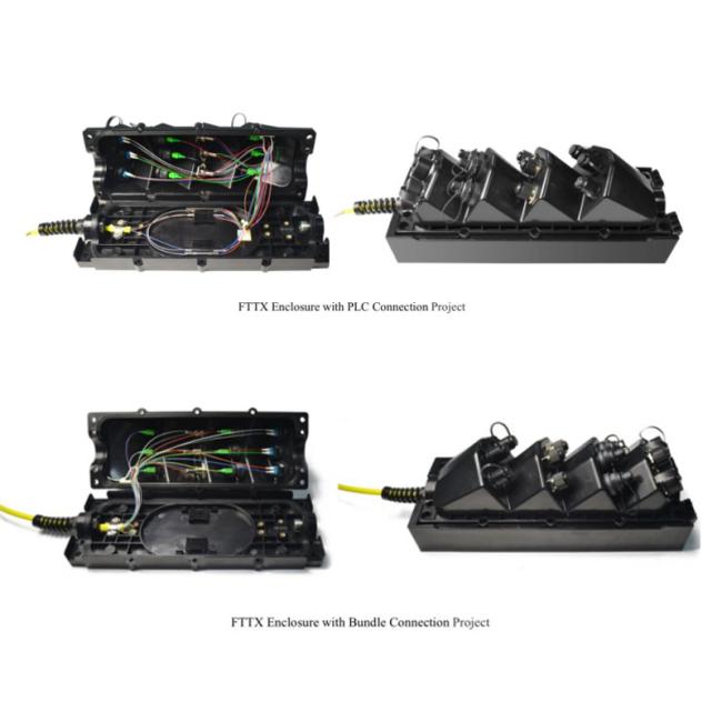 ftth distribution box