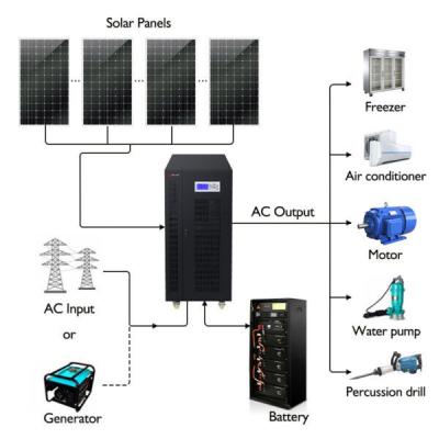 China 50Kw Off Grid Solar Power Systems Three phase With Batteries for sale