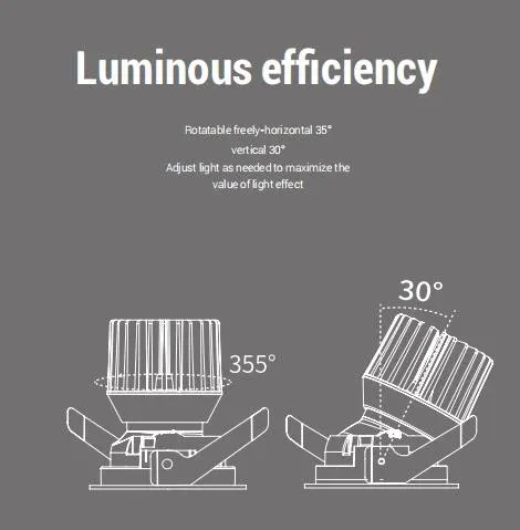 DC 24V 5 Years Warranty High CRI >80ra >90ra Non-Dimmable LED CCT Smart GU10 Downlight Wall Sconce Recessed Lighting Down Light