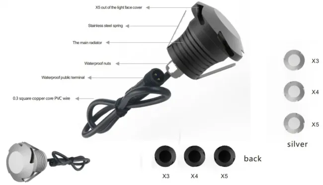 OEM ODM IP67 Outdoor Garden Landscape Buried Underground 6063 Aluminum Deck in Ground Light LED Whirlwind Buried Lights for Outdoor Floor Lamp