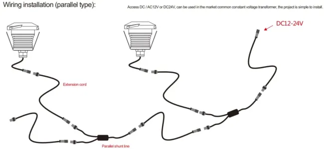 OEM ODM IP67 Outdoor Garden Landscape Buried Underground 6063 Aluminum Deck in Ground Light LED Whirlwind Buried Lights for Outdoor Floor Lamp