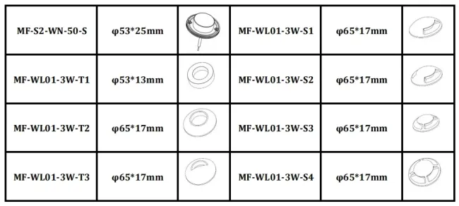 DC12V 2W 3W Underground IP68 Waterproof Outdoor Deck RGB Well Floor Pathway Walkway LED Inground Light for Garden Landscape Swimming Pool