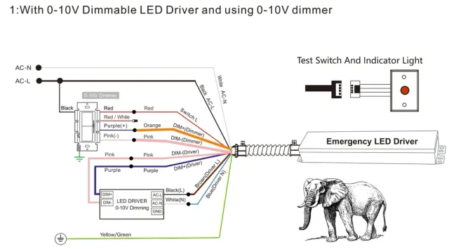 Factory Price UL Listed 0-10V Dimmable LED Emergency Panic Driver with 90 Minute Discharge Time 5 Year Warranty for Wall Light Panel Light Pendant Light