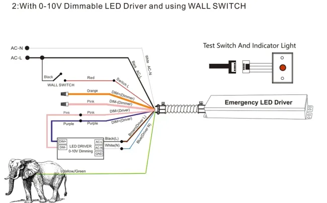 Factory Price UL Listed 0-10V Dimmable LED Emergency Panic Driver with 90 Minute Discharge Time 5 Year Warranty for Wall Light Panel Light Pendant Light