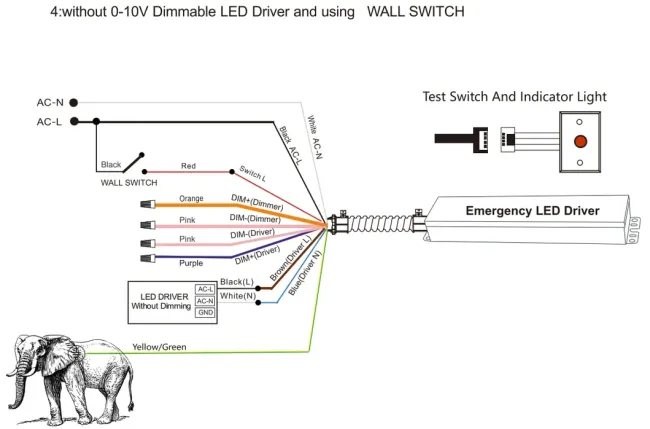 Factory Price UL Listed 0-10V Dimmable LED Emergency Panic Driver with 90 Minute Discharge Time 5 Year Warranty for Wall Light Panel Light Pendant Light