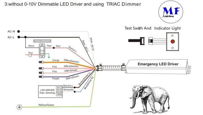 Factory Price UL Listed 0-10V Dimmable LED Emergency Panic Driver with 90 Minute Discharge Time 5 Year Warranty for Wall Light Panel Light Pendant Light
