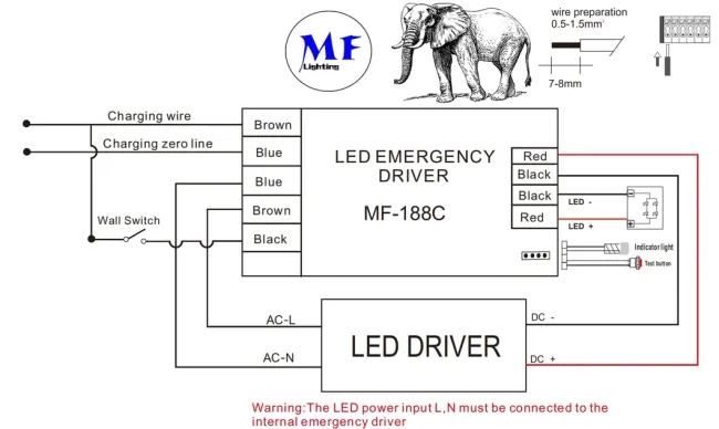Factory Price 3-Hour Long-Lasting LED Emergency Lighting Kit Driver Power Supply & Battery Ballast for Triproof Light Ceiling Light Highbay Light Basemnt
