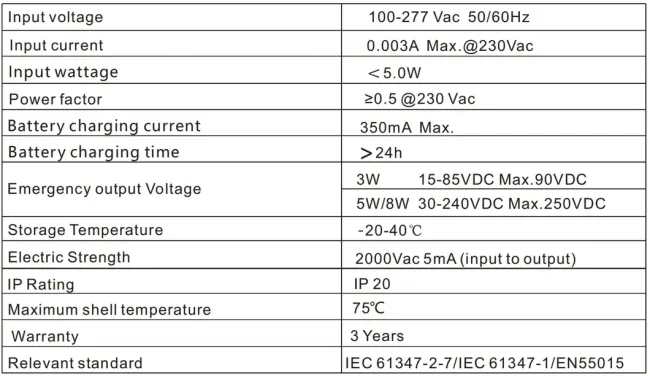 Factory Price Lifep04 Li-ion Lithium Nickel IP20 3W EU Standard Hospital Industry Airport Basement Backup Battery Kit Ballast Power Supply Emergency Driver