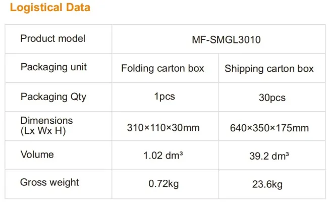 Factory Price Thin Slim Aluminium Plastic IP20 Waterproof 5W Shop Cafe Canteen Drink Shop Book Store Cloth Store LED Magnetic Flood Light