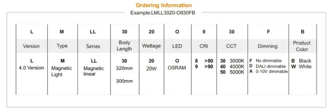Factory Price Dali Dim Zigbee Dimmable IP20 LED Ajustable SMD Slim Ceiling Drink Shop Museum Cafe Commercial Cloth Store Magnetic Flood Light