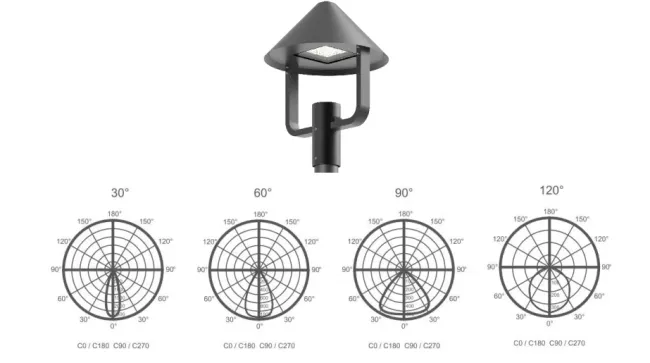Factoty Price Alu. Waterproof 130lm/W Black 50W IP66 Fast Installation Sidewalk PV Road Pavement Wall Integrated Parking Courtyard LED Solar Garden Street Light