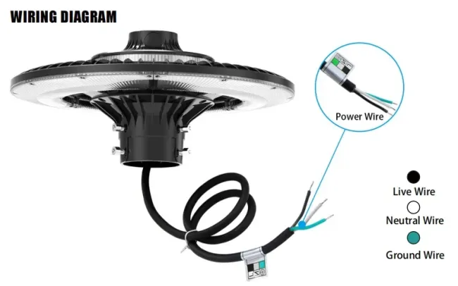 16+ Years Factory Ajustable 150W IP65 Built-in Waterproof 130lm/W Fairy Lawn Courtyard Landscape Park Yard Pathyway Street Post Top LED Garden Light