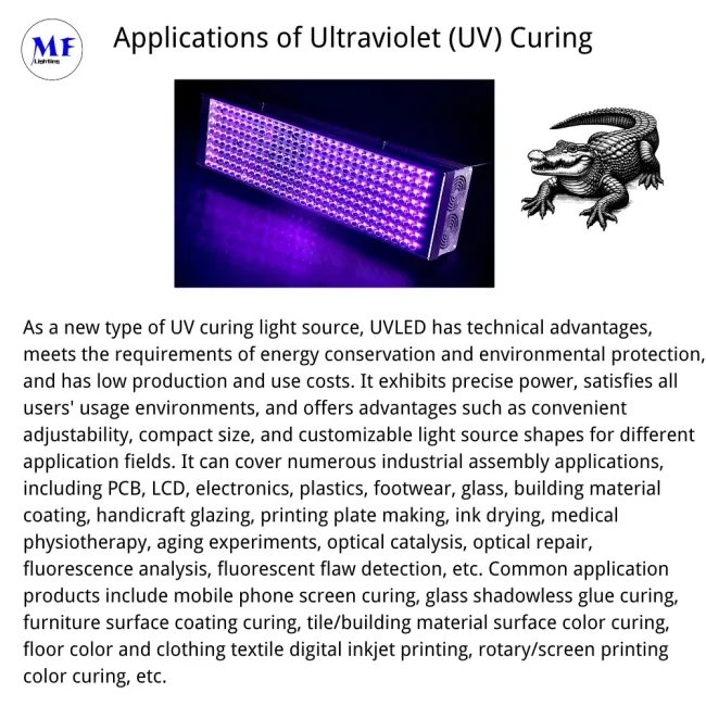 UVLED Technology Benefits