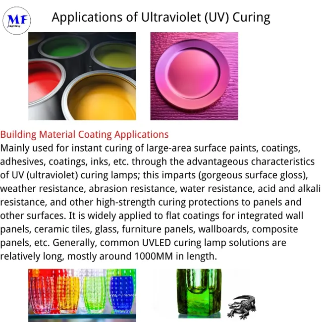 Building Material Coating Application 1