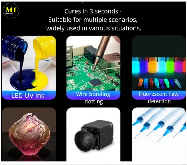 UV curing light in use scenario showing illumination coverage