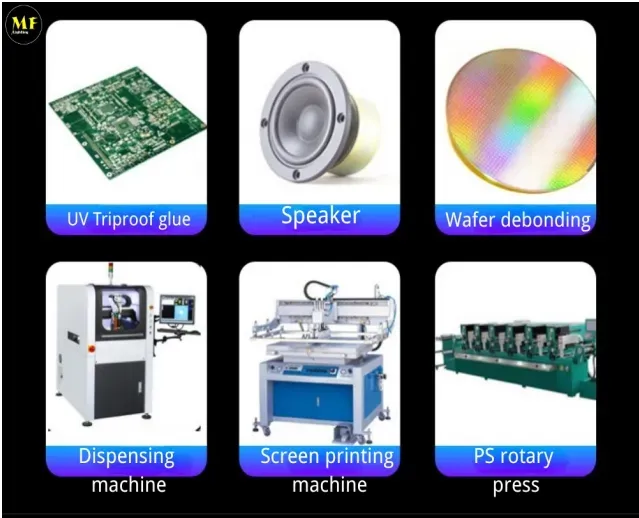 LED UV Light customization options