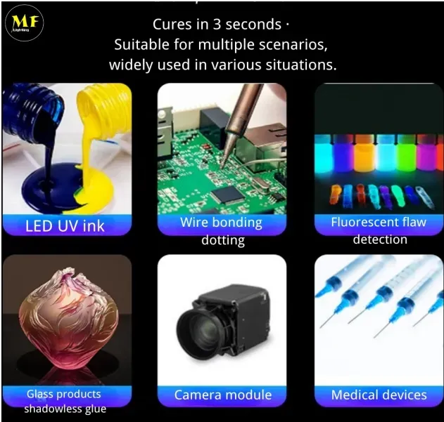 Fluorescence detection in laboratory