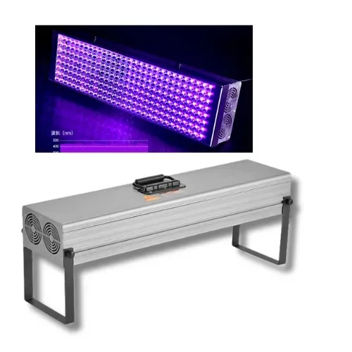 UV Curing Lamp Quality Features