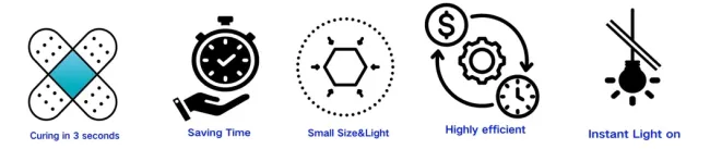UV light tube demonstrating illumination effect