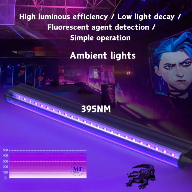 Close-up of LED SMD2835 light source