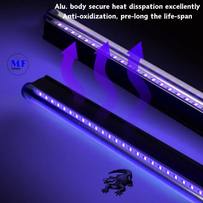LED UV light quality testing process