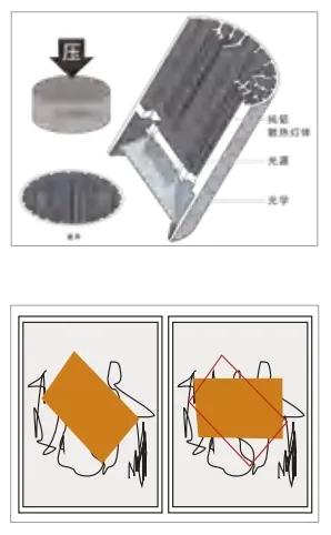 Cold Forging Integrated Radiator Design